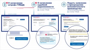 Портал реквизитов компании России 